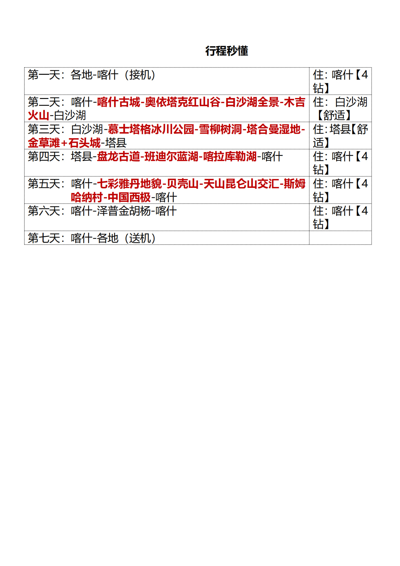 【秋季限定】南疆秘境胡楊7日遊（無人機航拍+1晚白沙湖畔住宿+中國西極+澤普金胡楊+木吉火山+慕士塔格冰川公園 +塔合曼溼地）