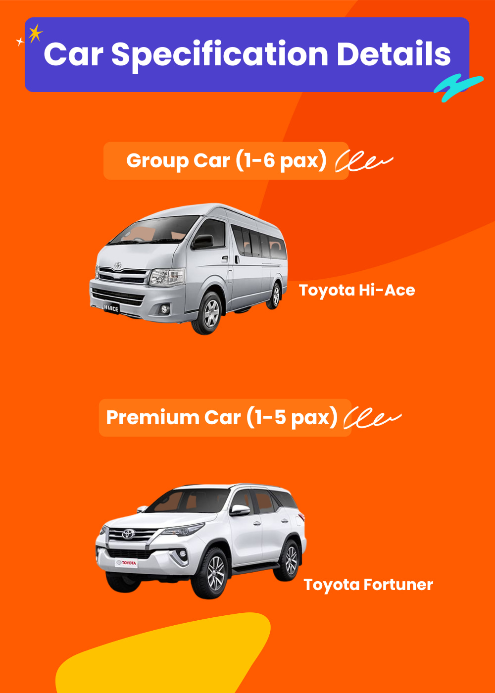 Surabaya Private Car Charter 