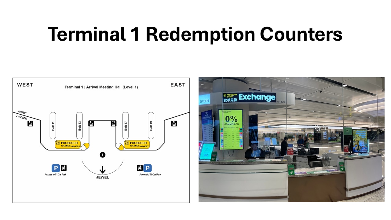 Terminal 1 Arrival Redemption Counter