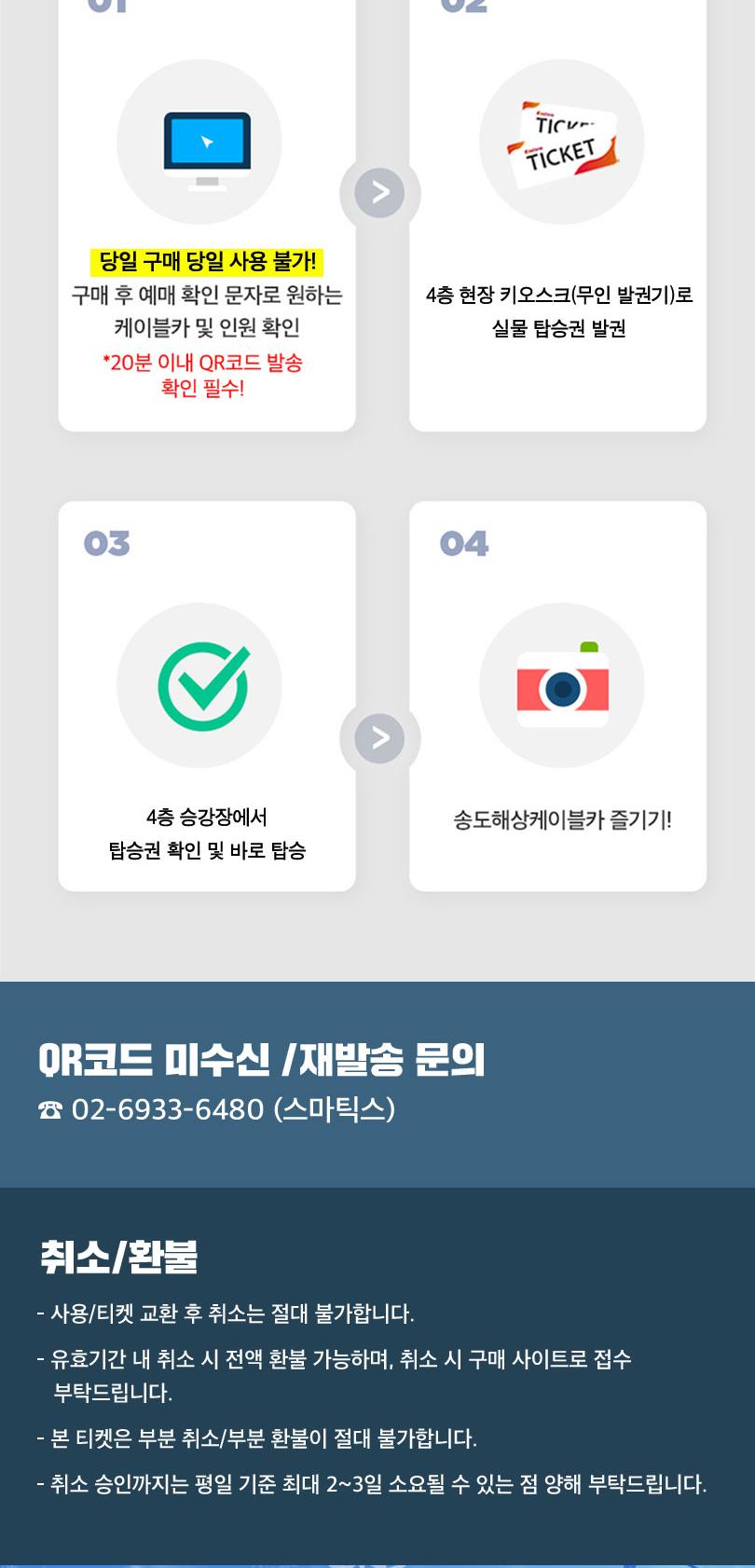 부산 송도 해상케이블카 왕복탑승권