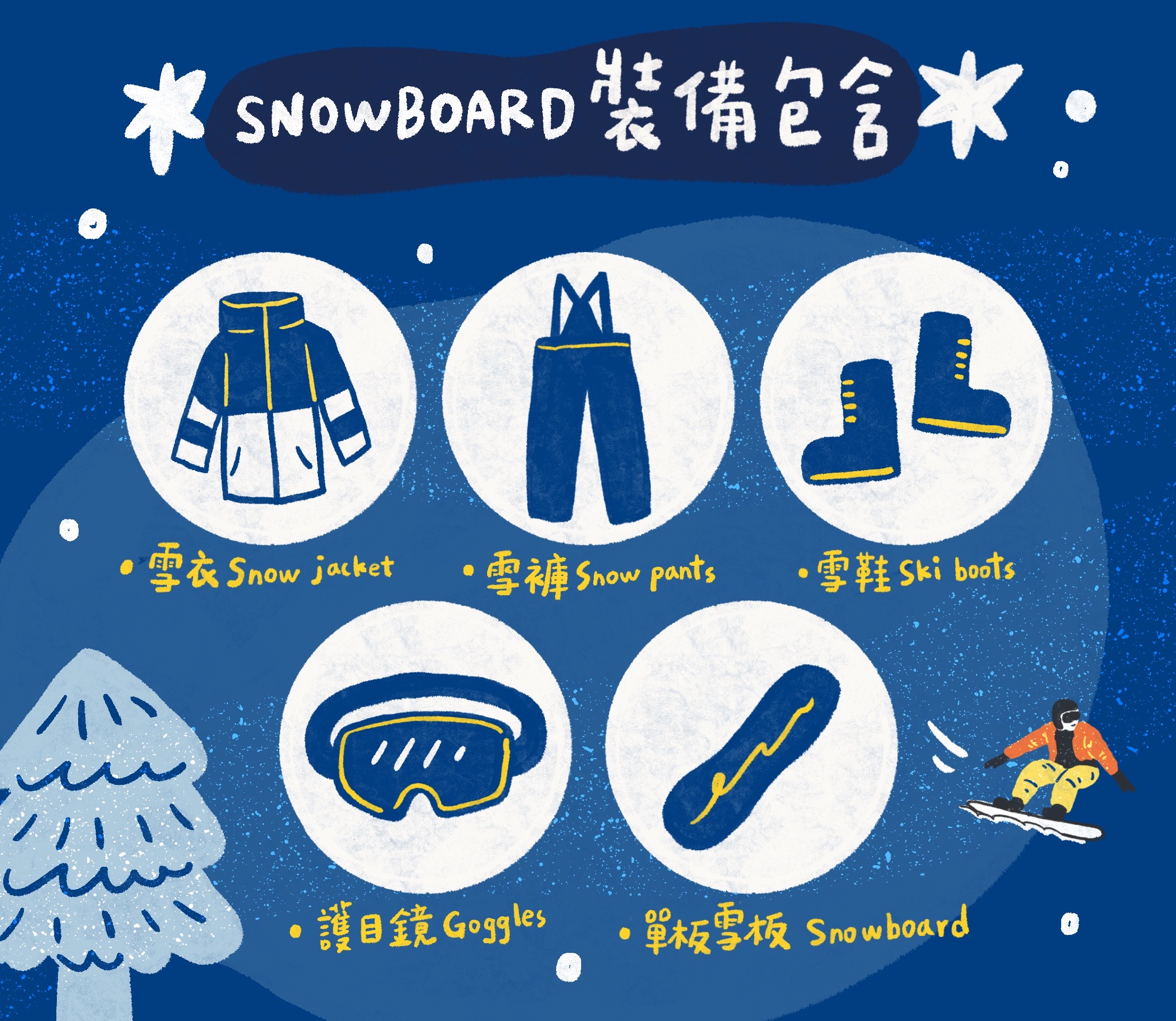 ski resort tour from seoul
