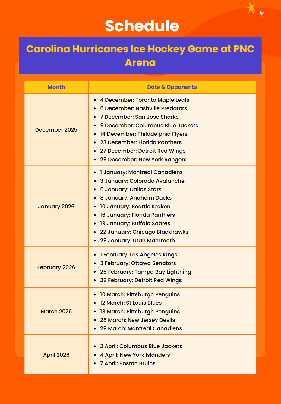查看卡羅來納颶風冰上曲棍球隊的完整賽程,迎接難忘的賽季 查看卡羅來納颶風冰上曲棍球隊的完整賽程,迎接難忘的賽季