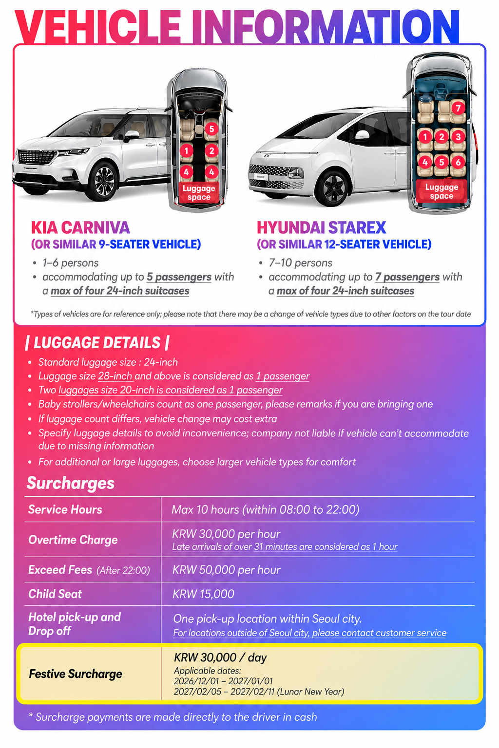 Seoul Private Car Charter to Everland with Admission Ticket