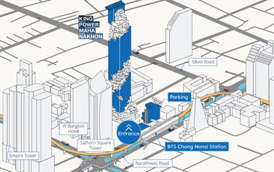 Map to King Power Mahanakhon