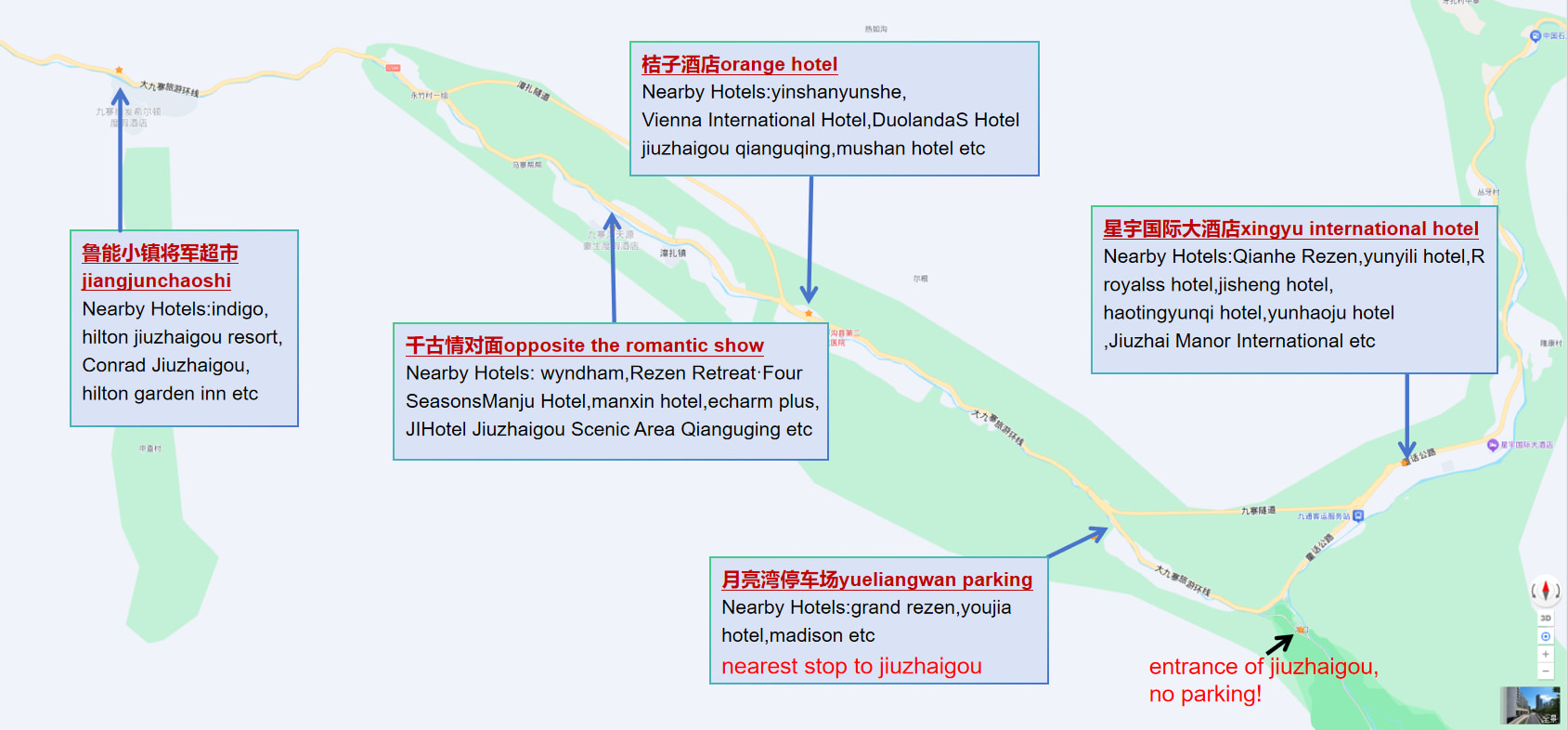 九寨溝景區乘車站點示意圖