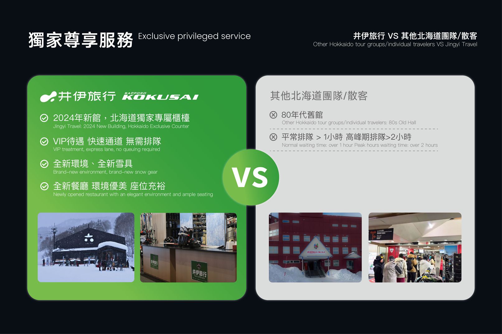 札幌國際滑雪場丨私人滑雪課程丨北海道旅遊局（HTO）官方認證