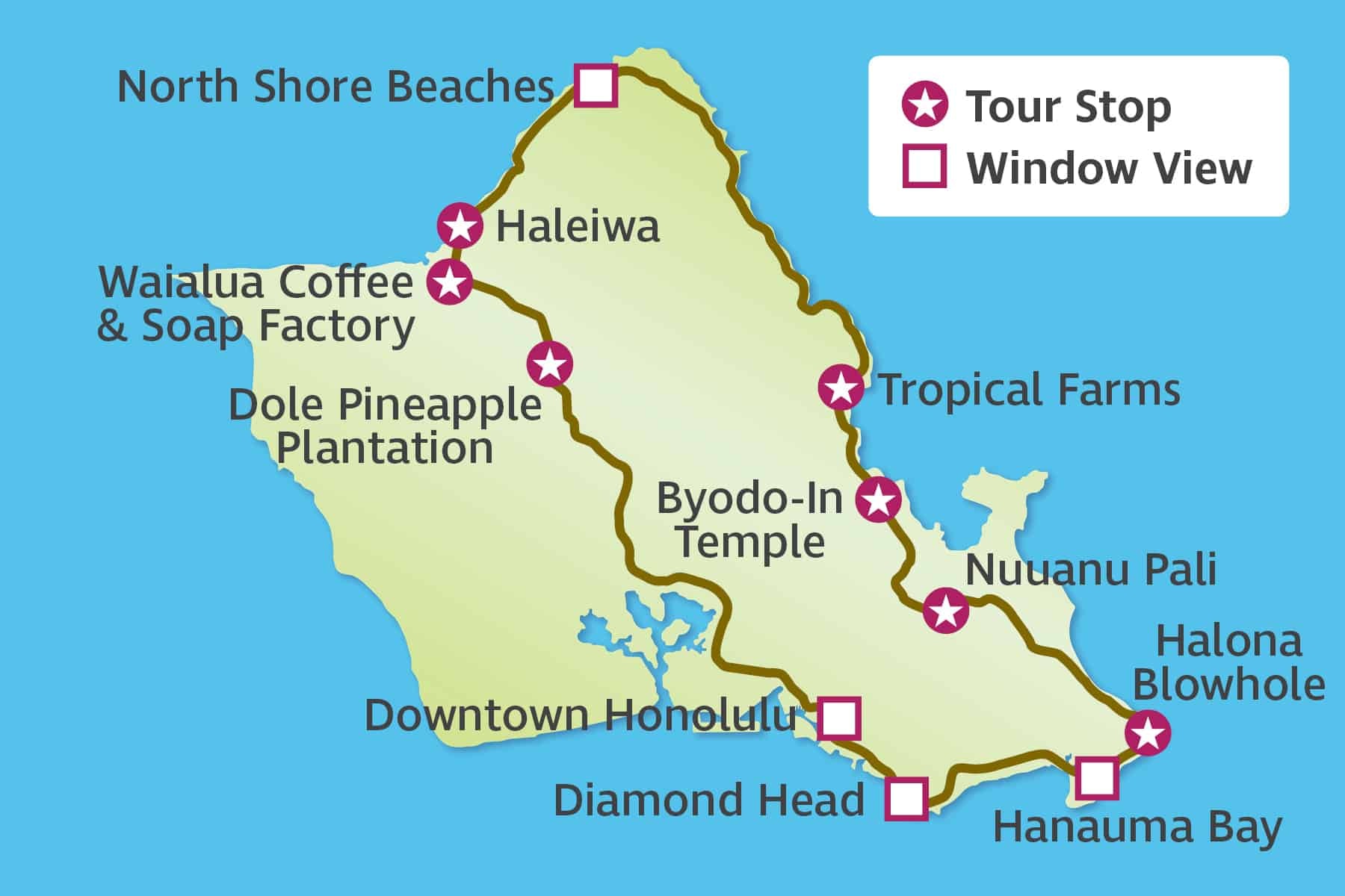踏上探索歐胡島的旅程