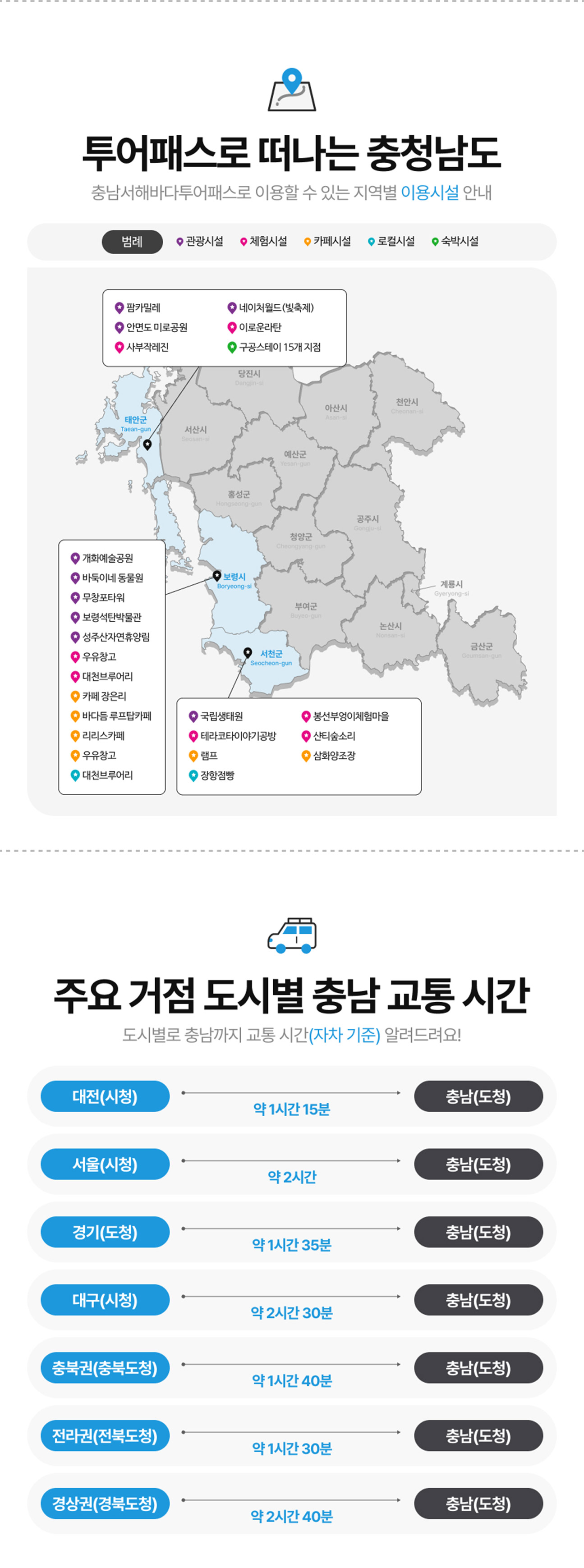 충남 서해바다 투어패스