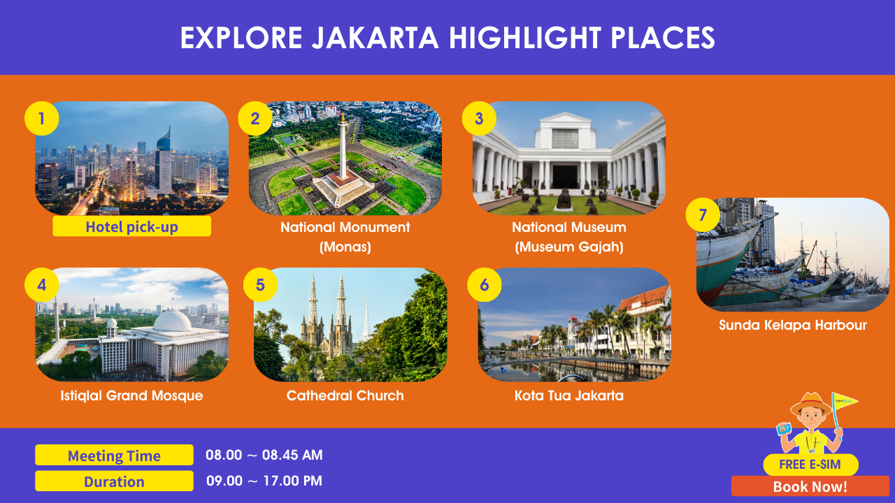 雅加達必訪景點行程攻略。