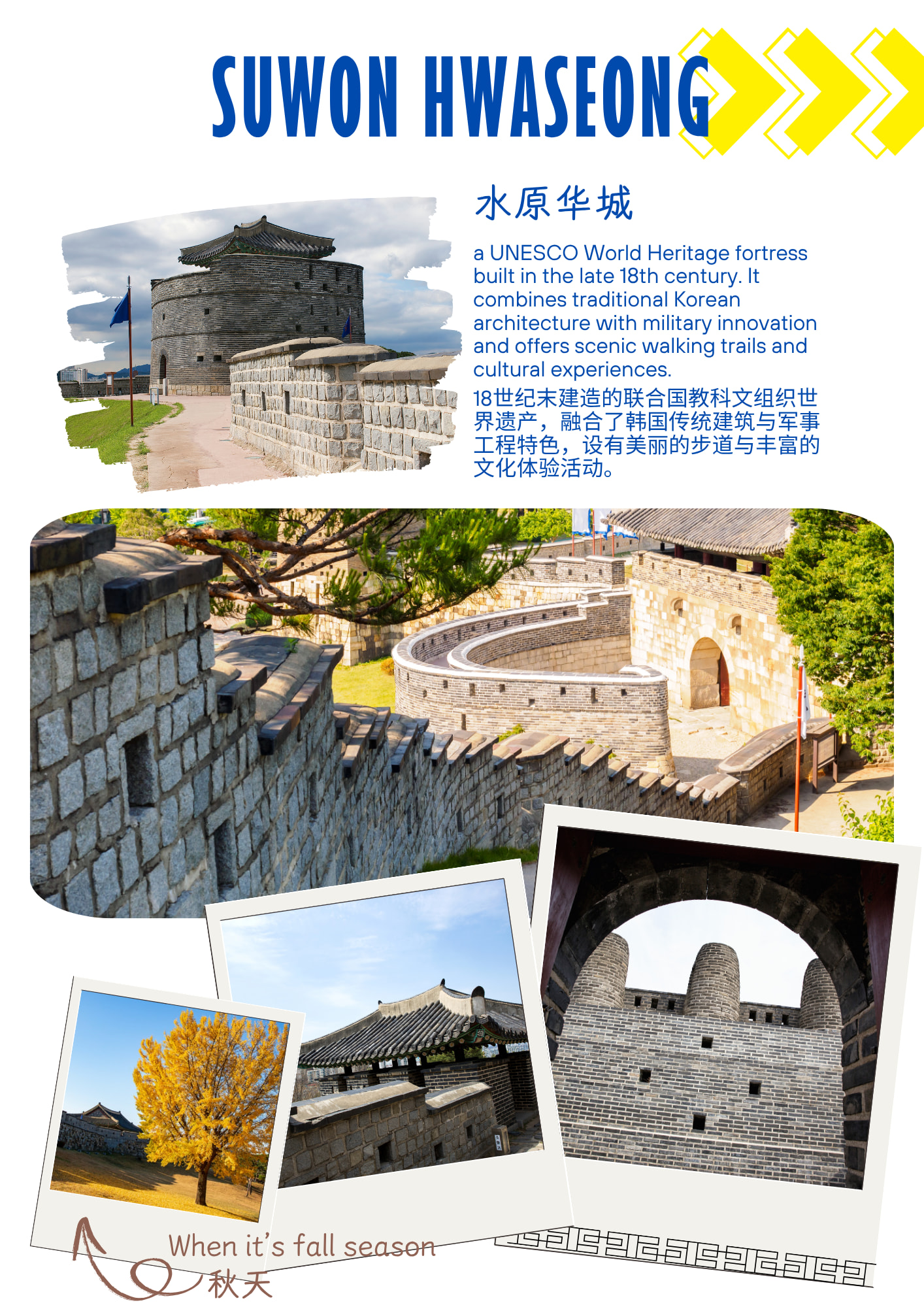 輕鬆水原一日遊：舒適體驗歷史與文化