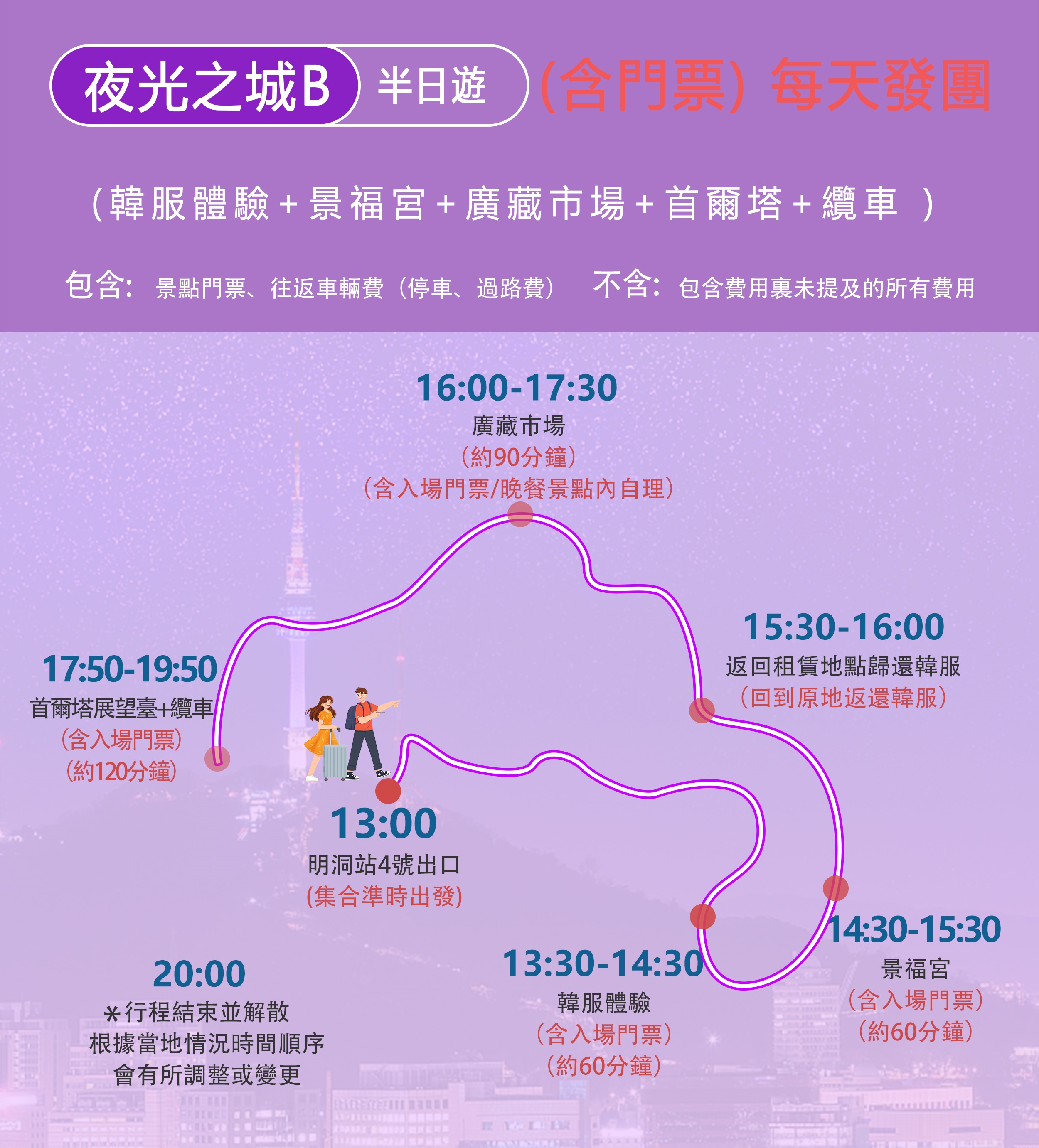 首爾半日拼車接駁游 夜光之城｜海苔博物館 & 韓服體驗 & 63大廈 & 廣藏市場 & 亂打或塗鴉秀