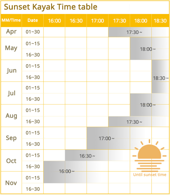 [Seoul Banpo] Golden Blue Marina Kayak/ Sunset Kayak experience