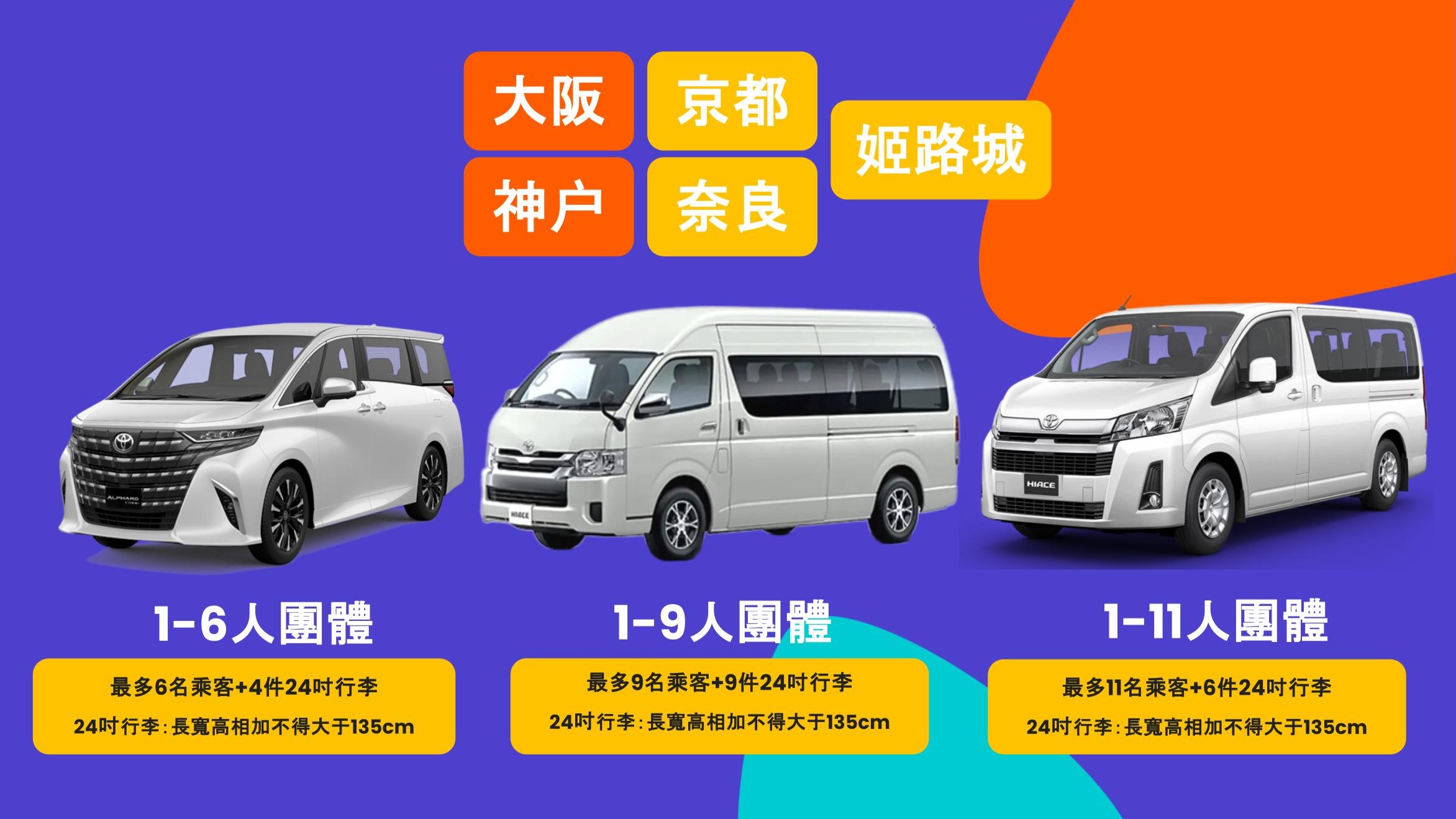 神戶私人包車服務，大阪、京都、奈良、神戶、姬路城觀光行程