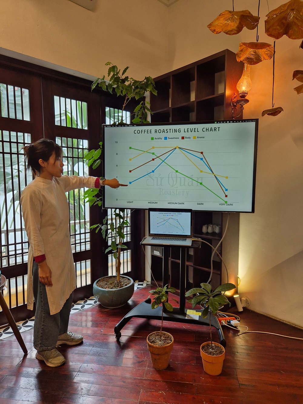 河內咖啡製作課程、河內咖啡工作坊、雞蛋咖啡、棕色咖啡、椰子咖啡、鹽咖啡、河內旅遊攻略、旅遊和活動、當地實踐體驗、咖啡品嚐