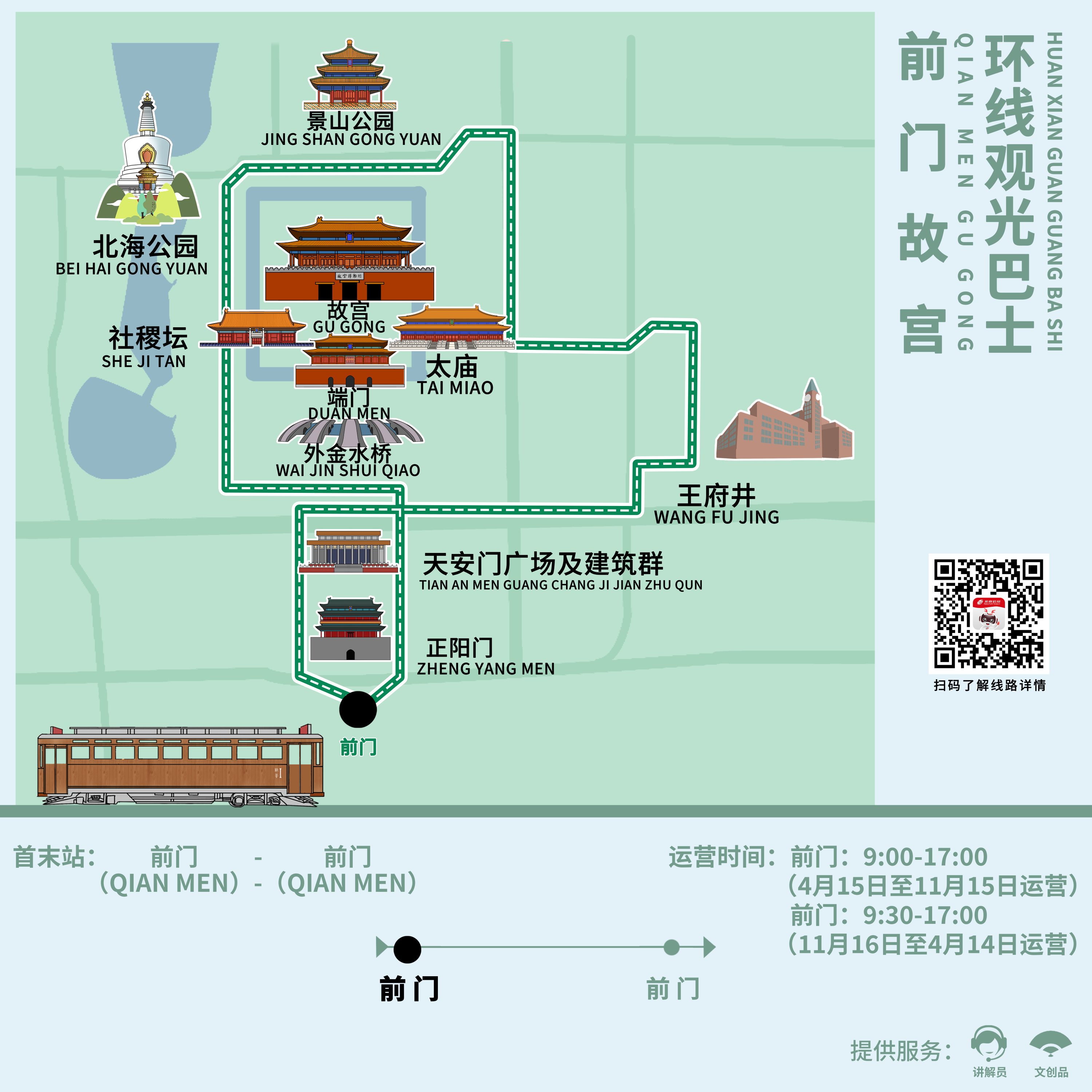 Roadmap