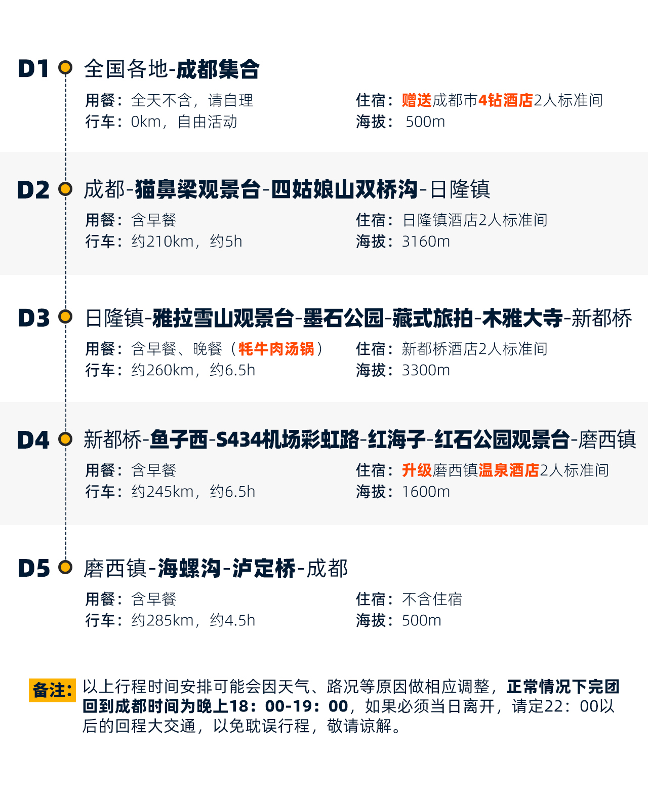 冬遊川西小環線5日遊（四姑娘山雙橋溝+海螺溝+墨石公園+魚子西+紅海子+木雅大寺+泡溫泉+贈駐地旅拍+8人VIP小團）