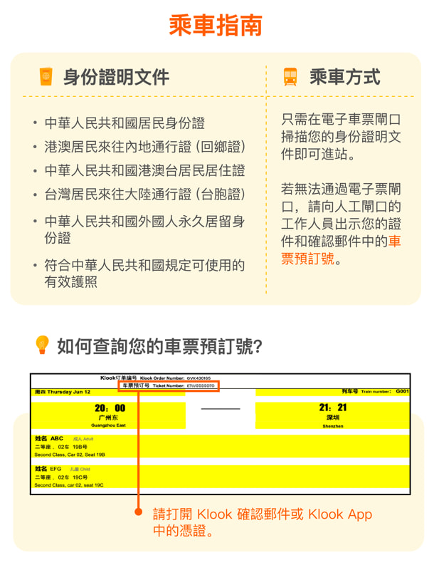 【中國鐵路】廈門來往漳州/泉州/福州 高鐵票