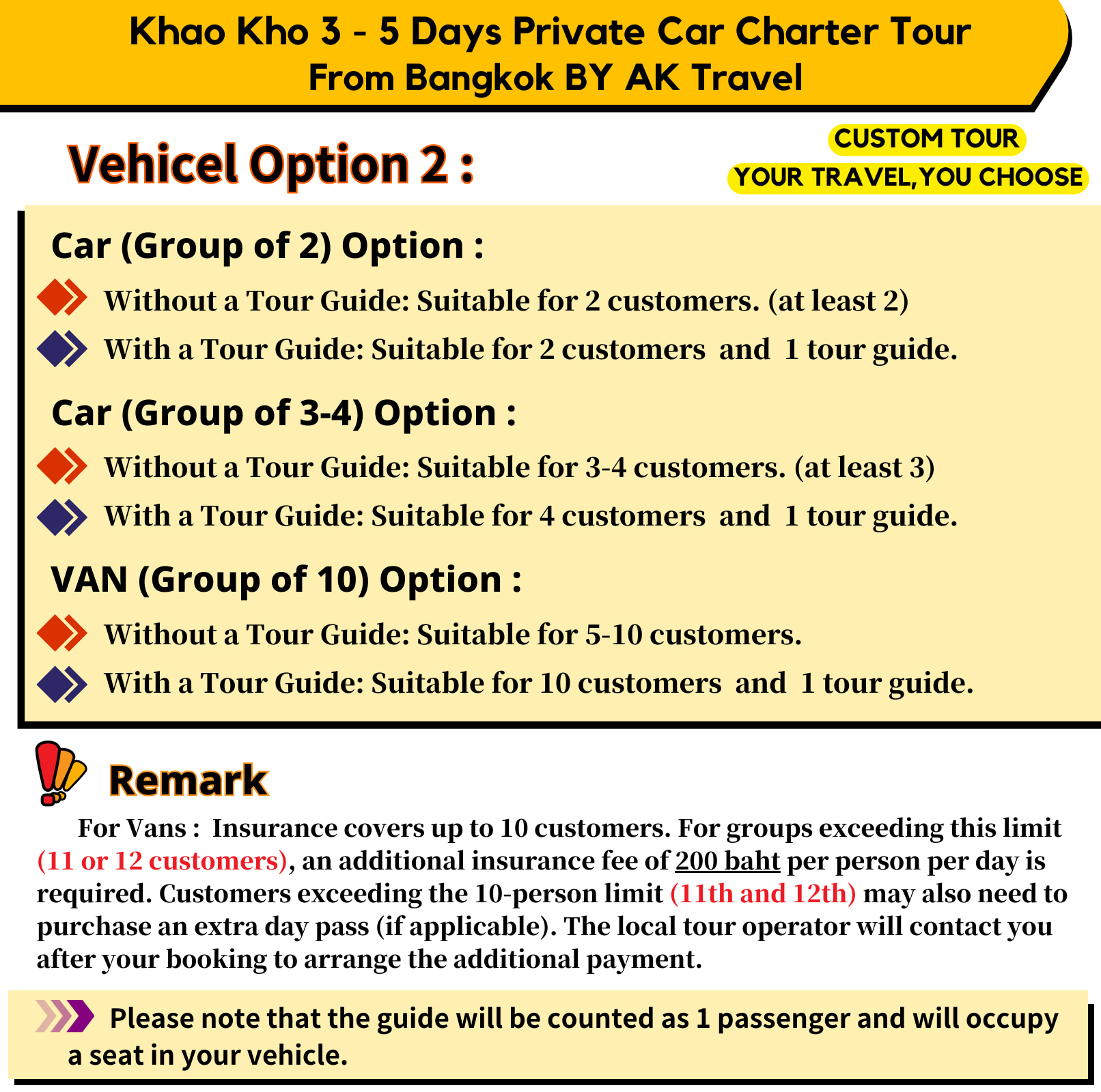 包車遊覽 考科3／4／5日遊 - 曼谷出發（AK Travel 提供）