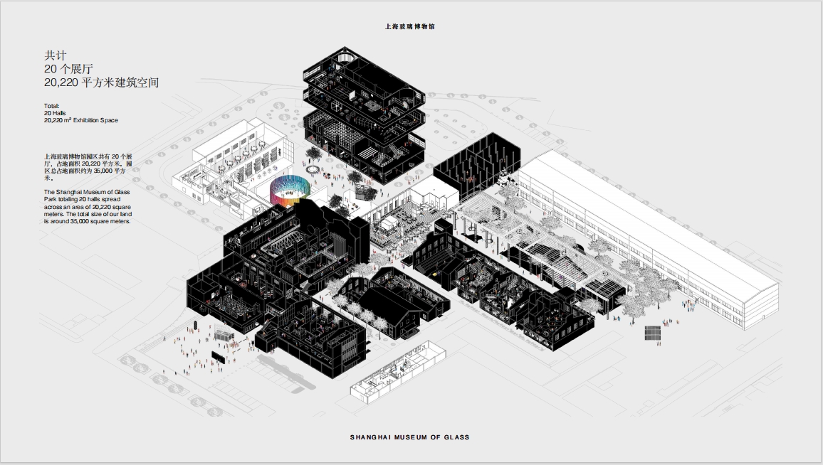 Shanghai Museum of Glass