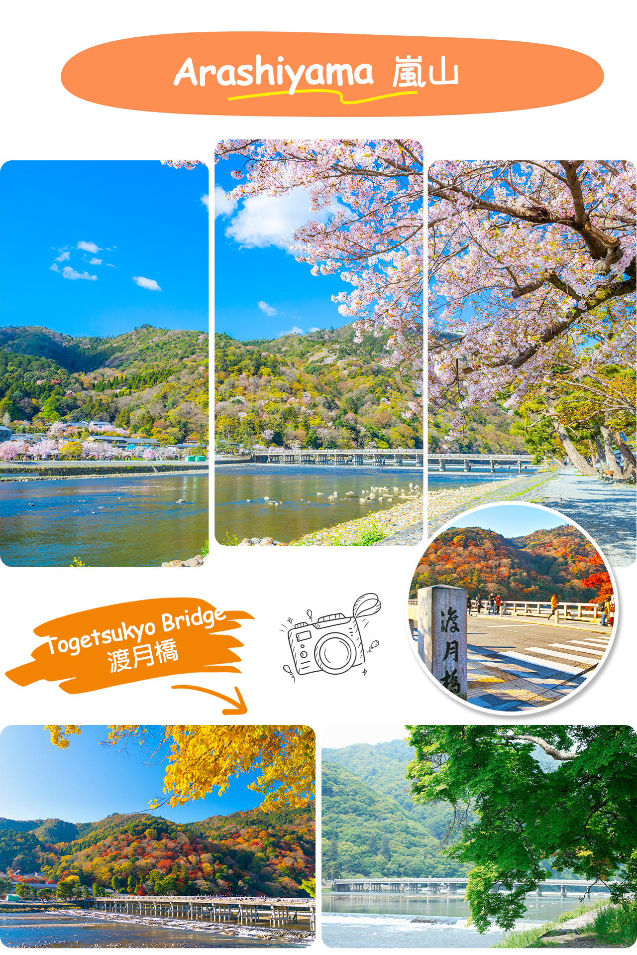 大阪·京都古城風情｜勝尾寺·美山茅葺之裡·嵐山一日遊｜大阪出發