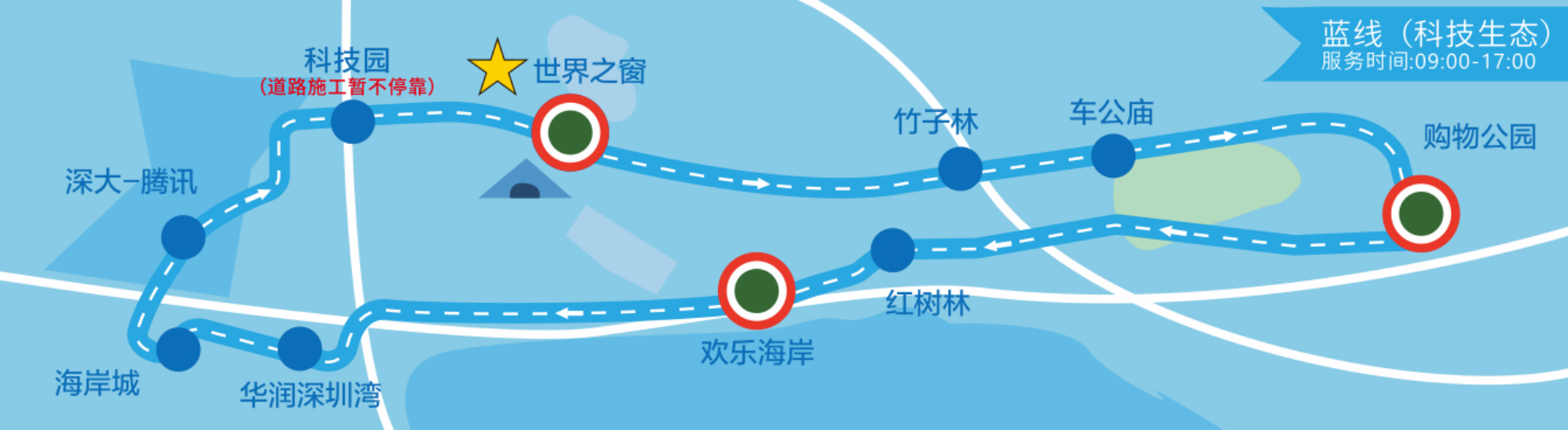 深圳觀光巴士
