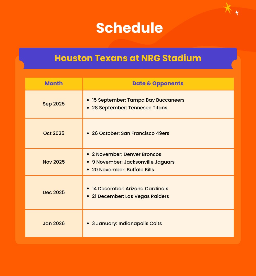 2025年球季，親臨現場，見證休士頓德州人隊在精彩刺激的足球賽事中稱霸全場！