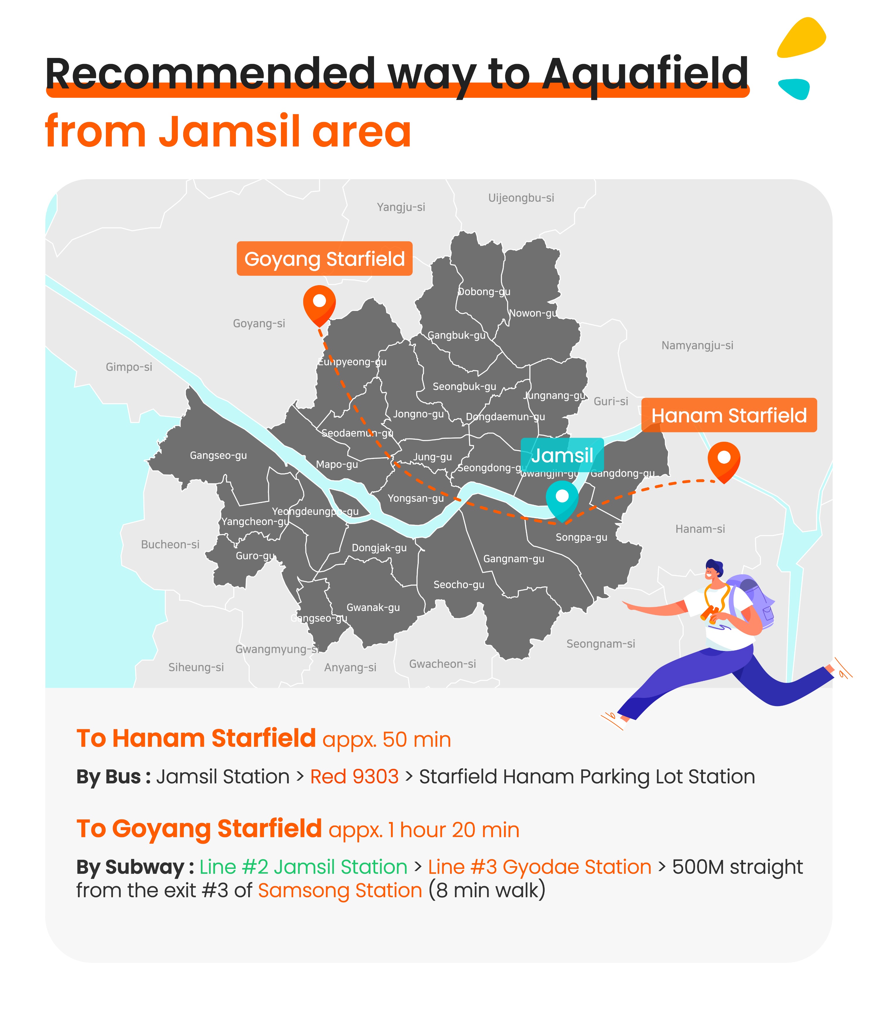 Aquafield Korea Ticket in Hanam, Goyang and Anseong