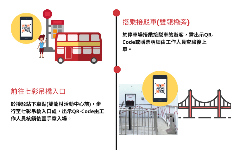 Please present your e-voucher (QR Code) at the entrance for verification by our staff before entry.