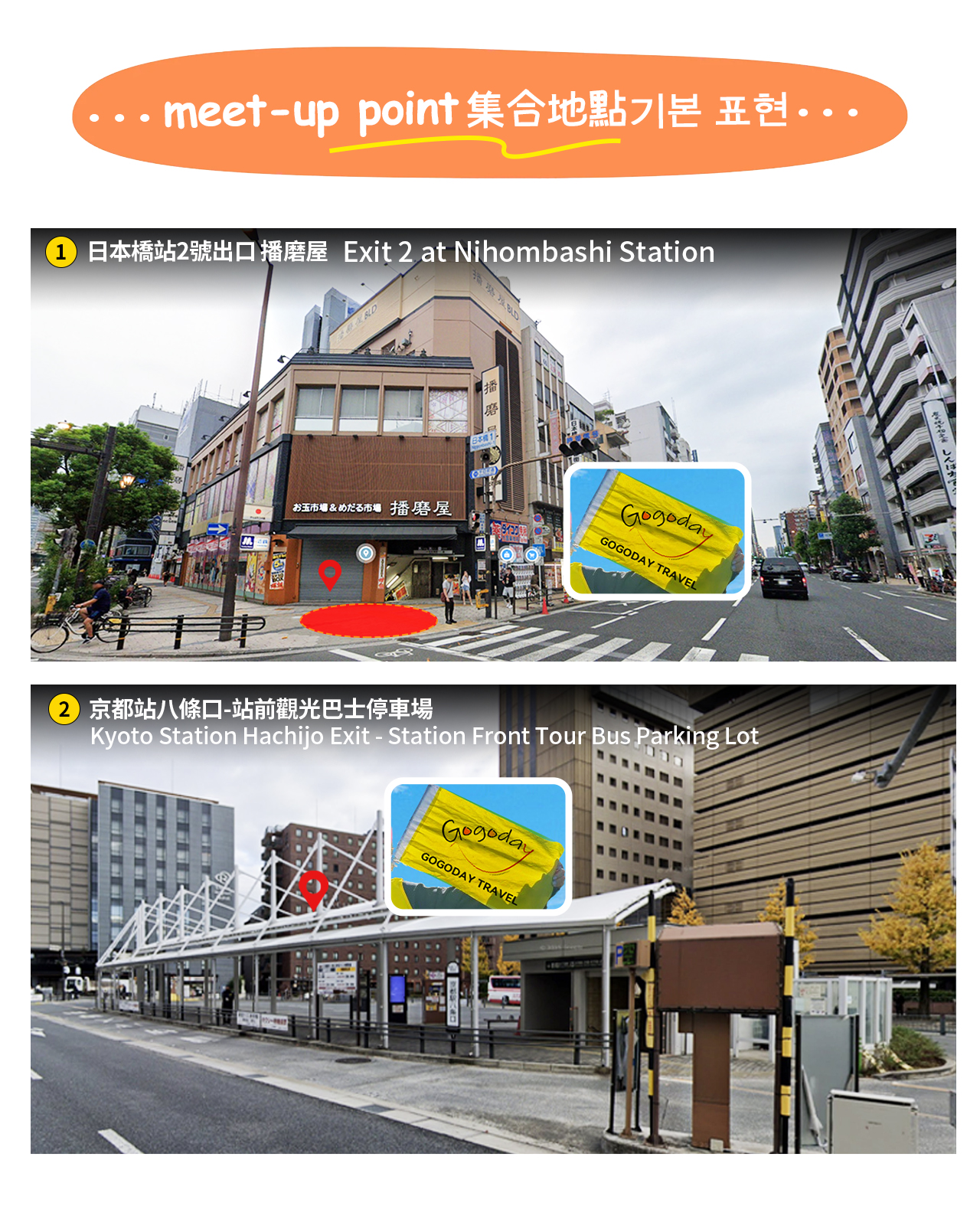 集合地圖示，請勿遲到；請勿擅自修改集合地哦~
另外，請您務必知悉，此活動回程只回大阪，不回京都。
