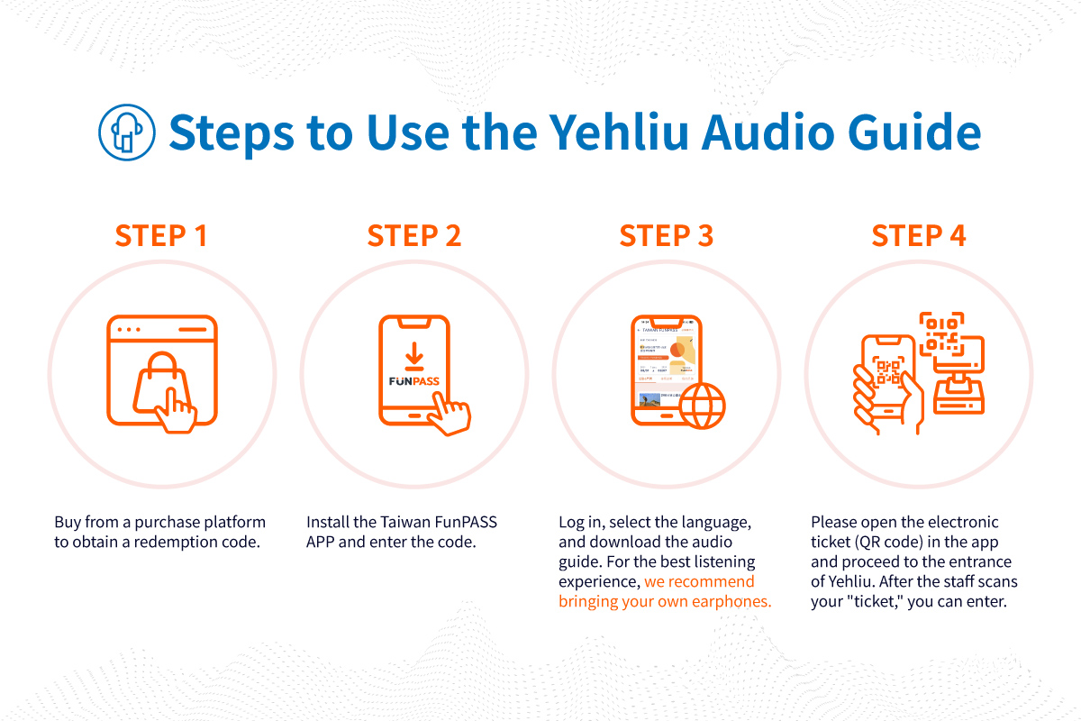 Yehliu AudionGuide