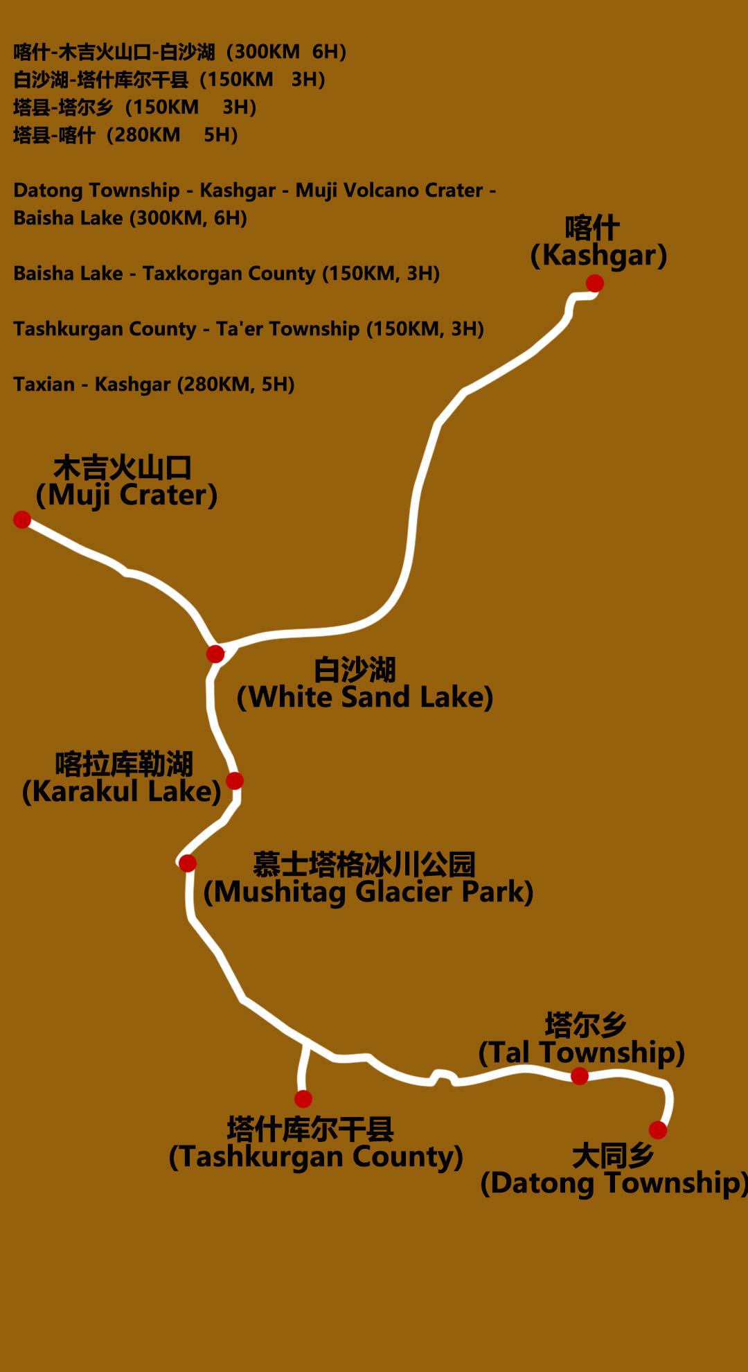 A Panoramic Tour of the Spring Scenery of the Pamir Plateau