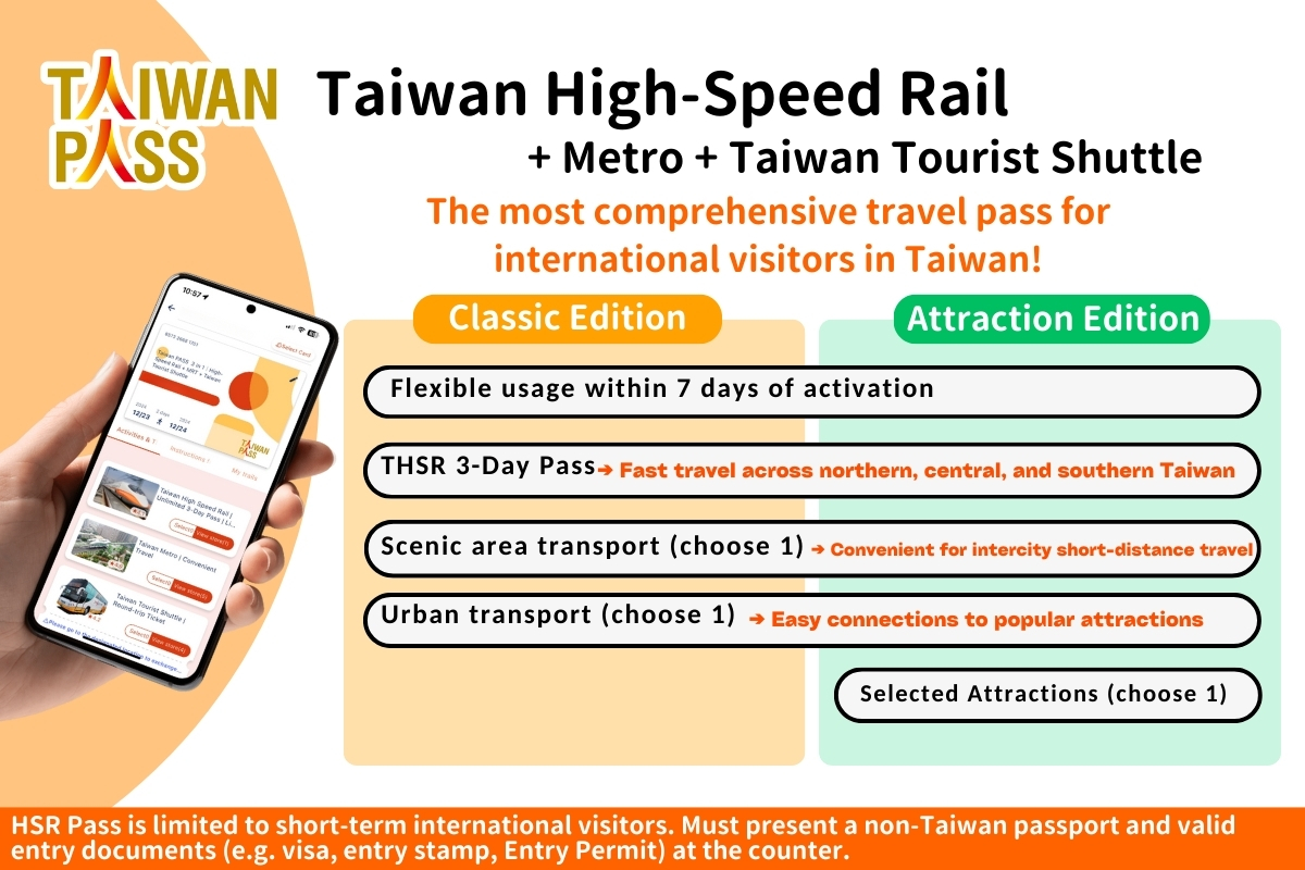 [Taiwan PASS] High Speed Rail + MRT + Taiwan Tourist Shuttle