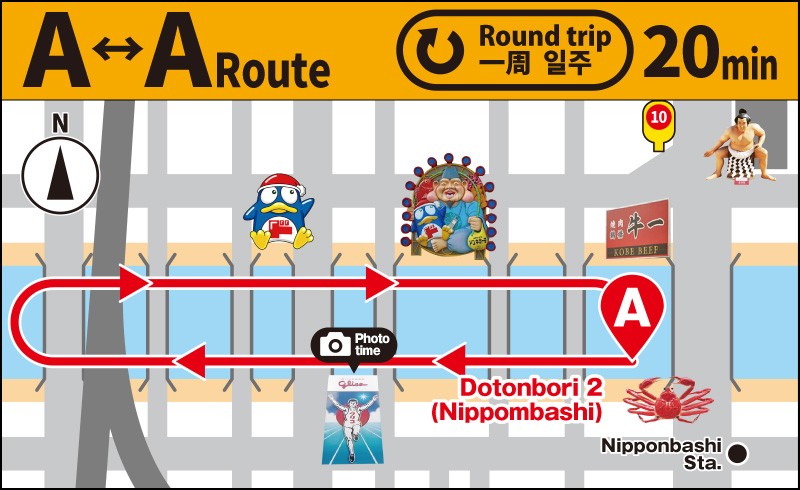 Dotonbori Route