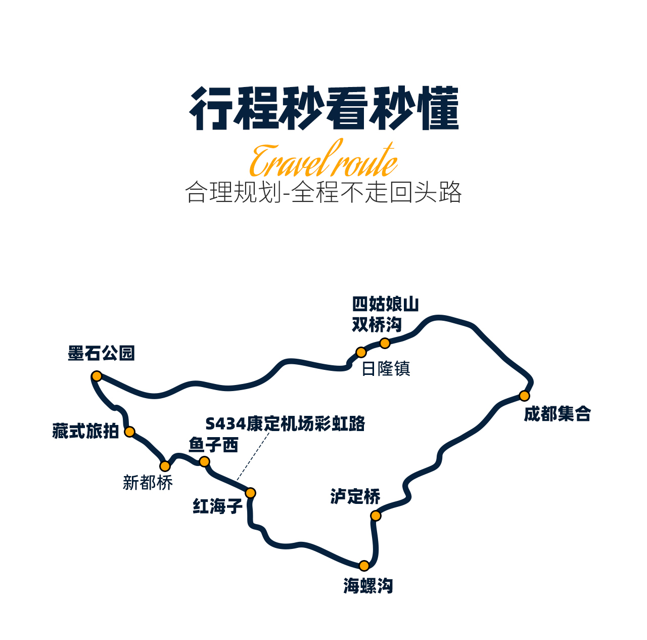 冬遊川西小環線5日遊（四姑娘山雙橋溝+海螺溝+墨石公園+魚子西+紅海子+木雅大寺+泡溫泉+贈駐地旅拍+8人VIP小團）