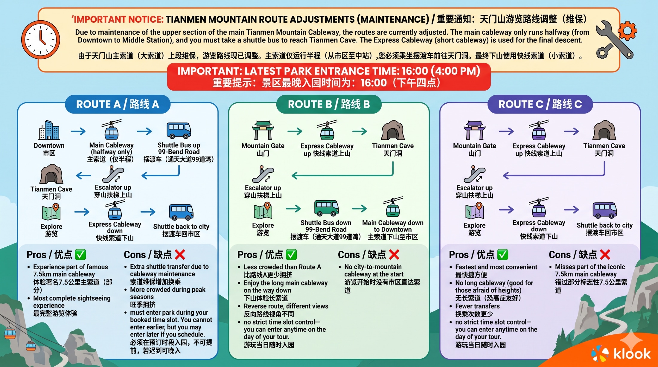 路線詳情