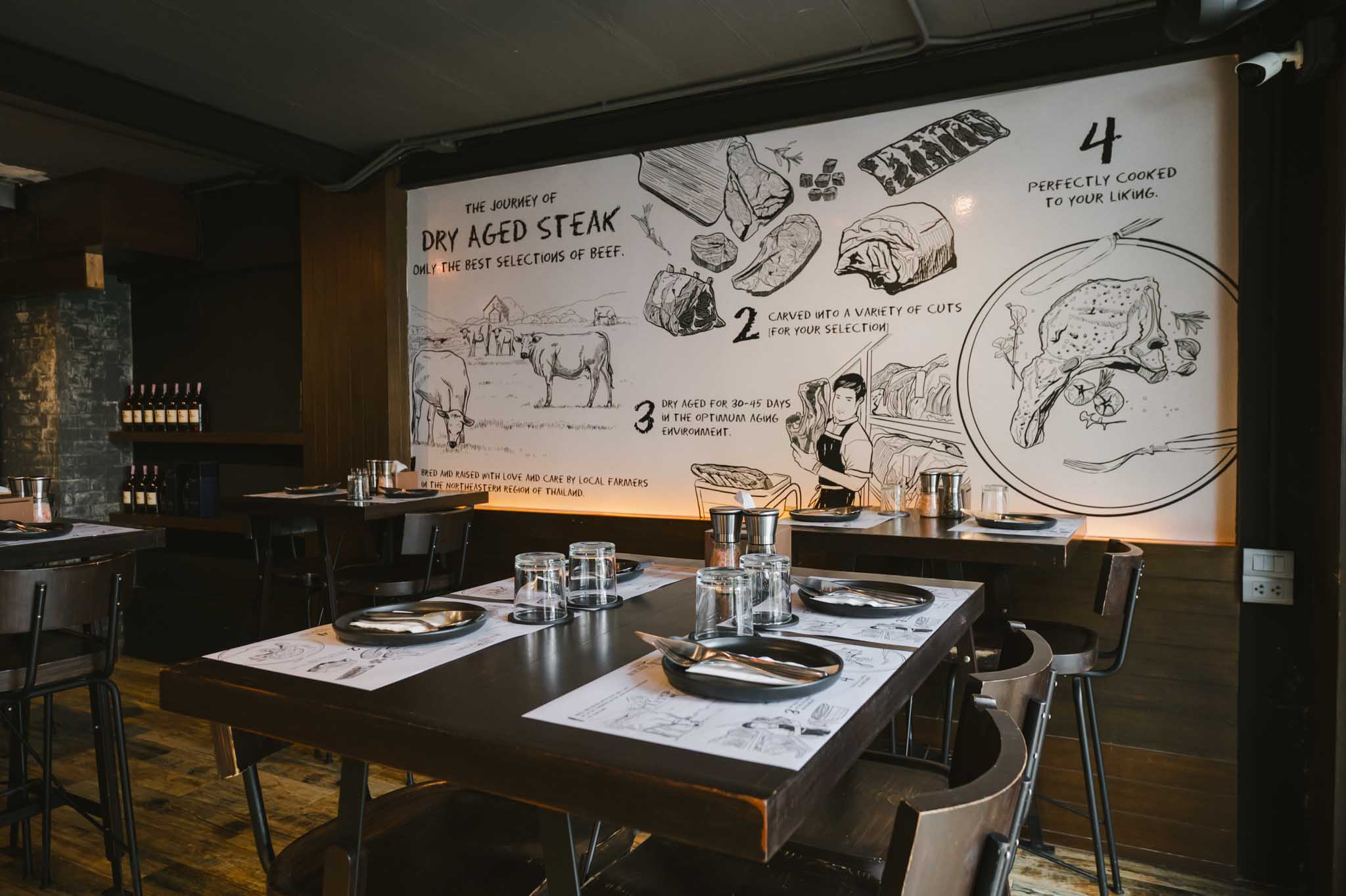 Butcher Factory by Bangkok Butcher Premium Steakhouse