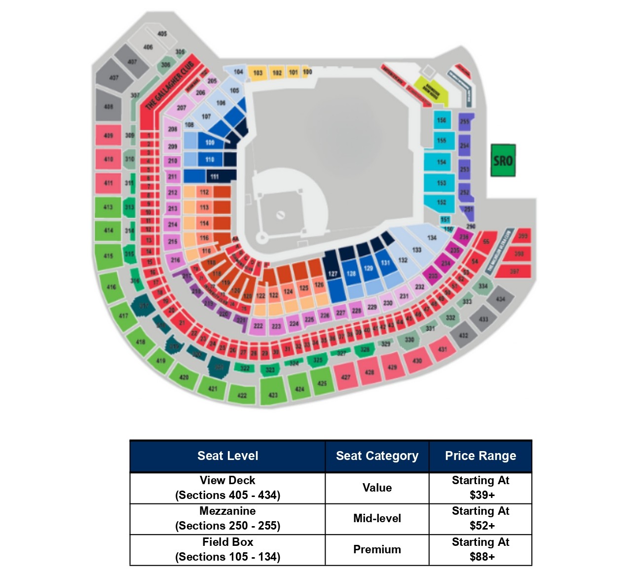 Plan your game day with the Houston Astros 2025 stadium map for the best experience
