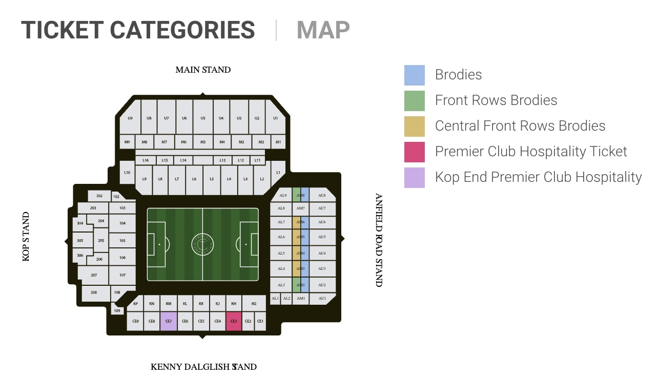 選擇安菲爾德球場最佳座位
