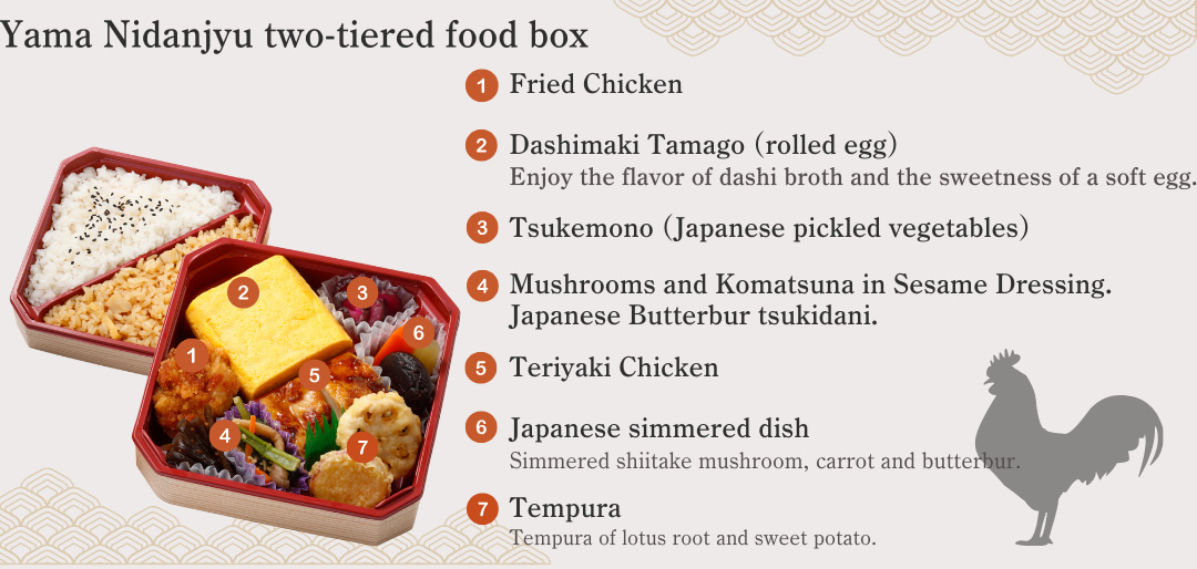 雙層便當「山」 (二段重 「山」)