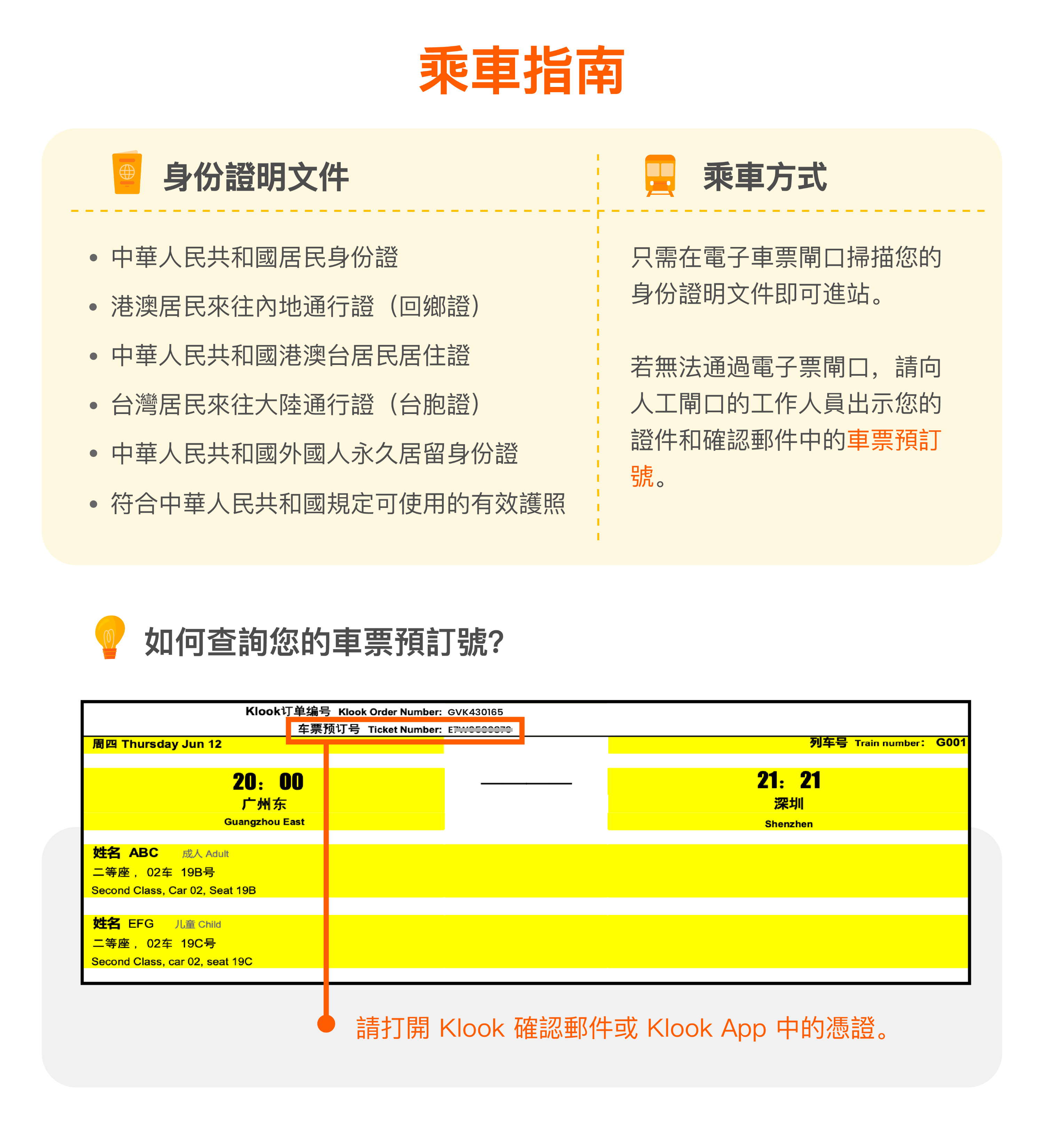 【中國鐵路】成都來往重慶/西安 高鐵票