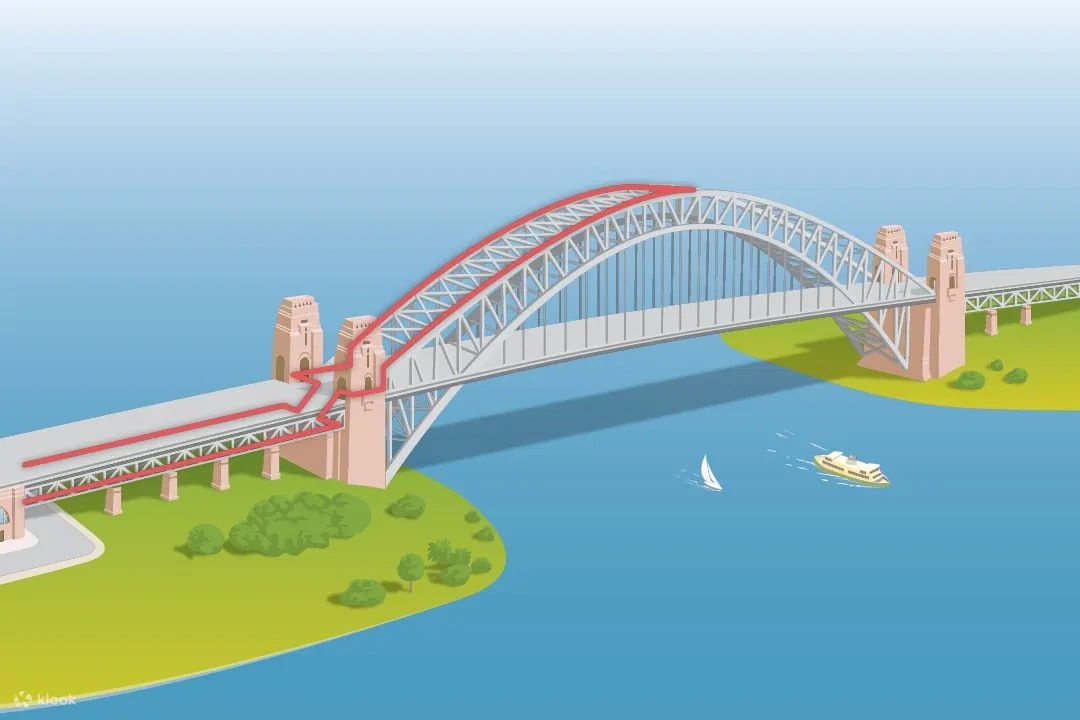 Bridge Climb Route