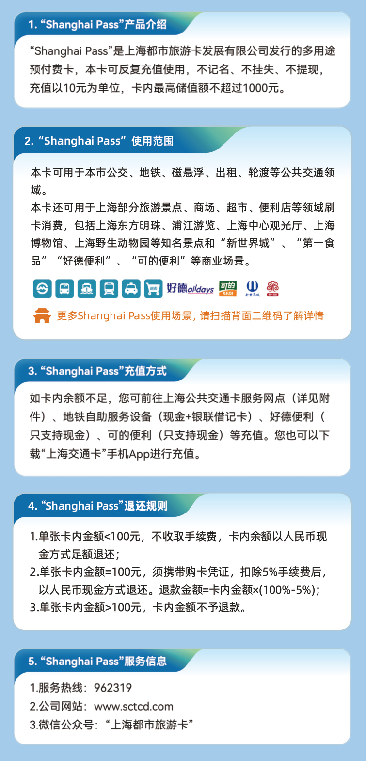 上海Pass旅遊卡