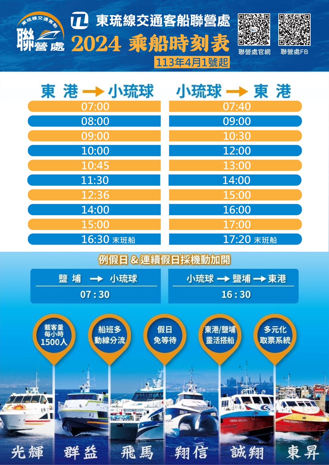East Ryukyu Joint Service Office Ferry Schedule