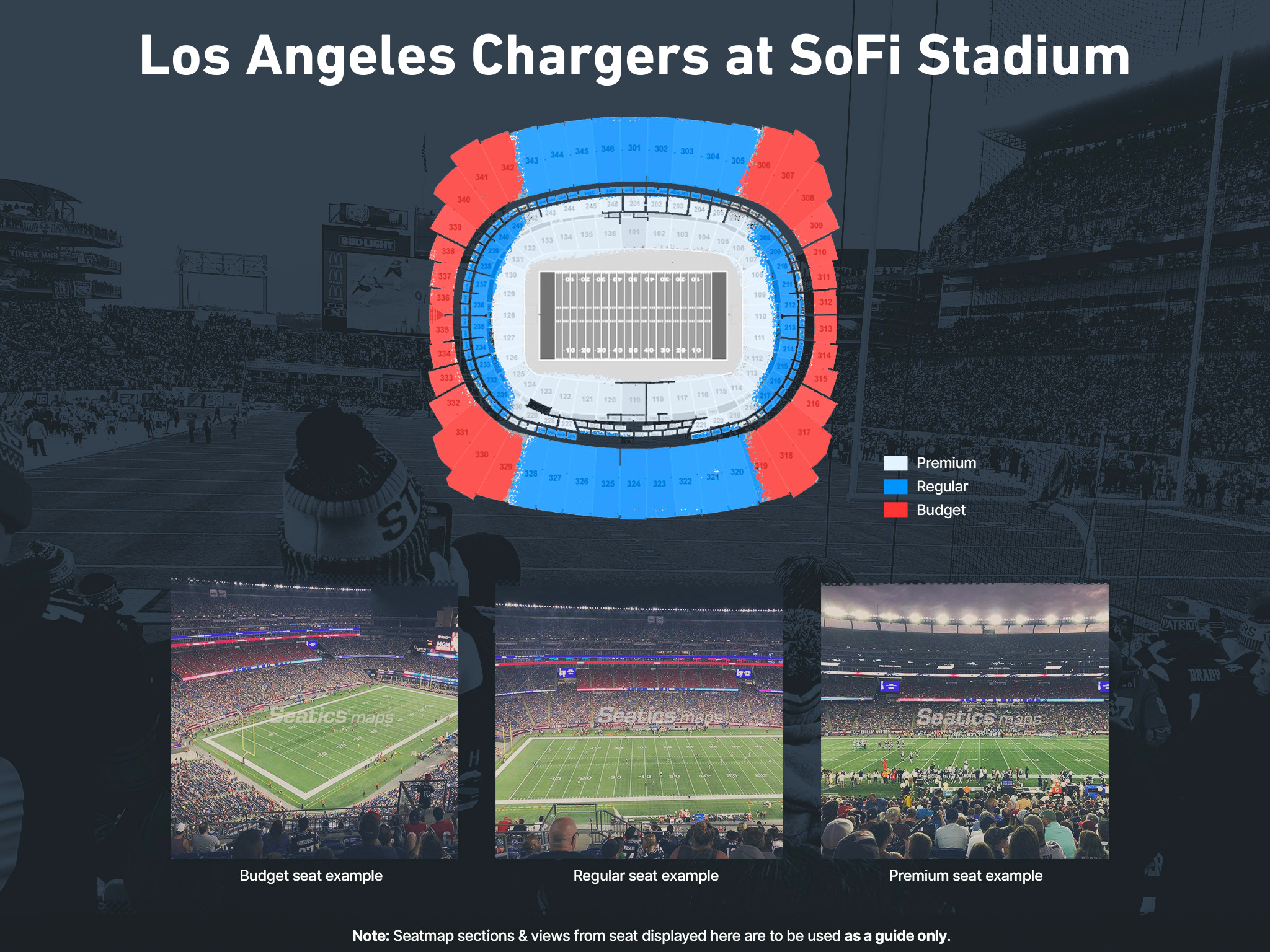 洛杉磯充電器足球隊主場比賽（SoFi Stadium）