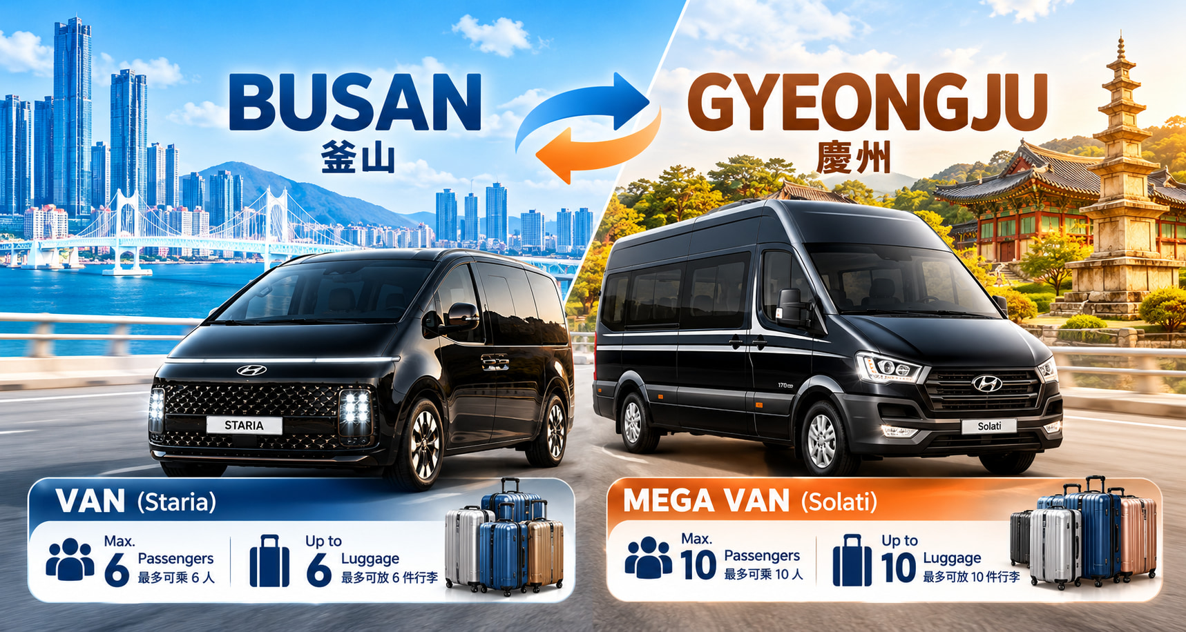 Busan Private Transfer to or from Gyeongju / Pohang