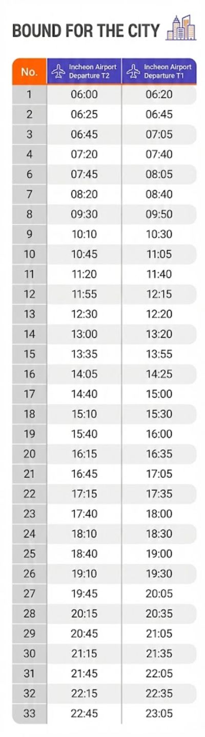 Time Table