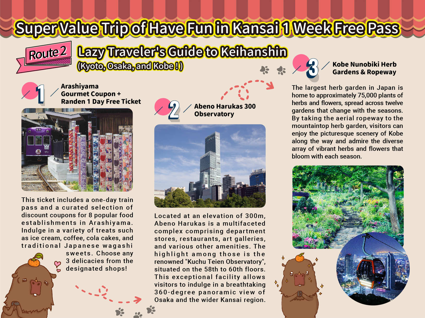Kansai Free Ads , Introducing Kansai Finder – YDJK