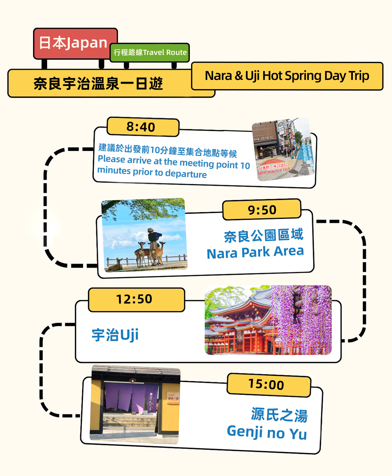 活動全覽圖 活動全覽圖