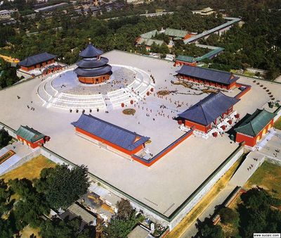 Beijing Lama Temple & Temple of Heaven Half-Day Private Tour
