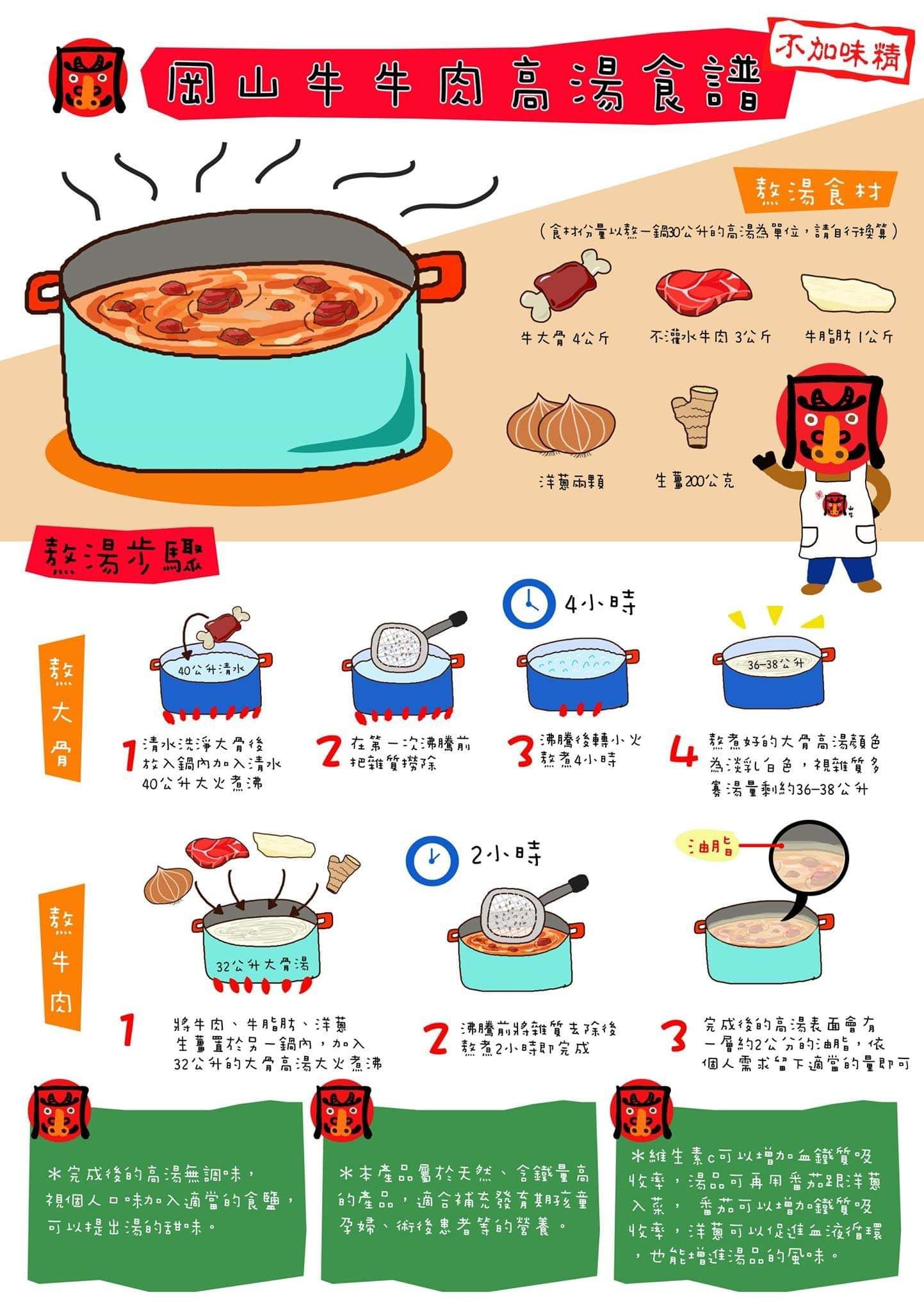 线上订位 冈山牛牛肉涮涮锅 高雄 Klook客路中国 线上订位 冈山牛牛肉涮涮锅 高雄 Klook客路中国